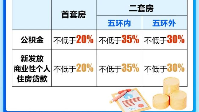 阿？复出！克莱回归先发 搭档“库库追嘴”战太阳